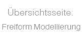 Freiform Modellierung mit Creo 2.0 Freestyle